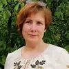 Отзыв от София Фролова